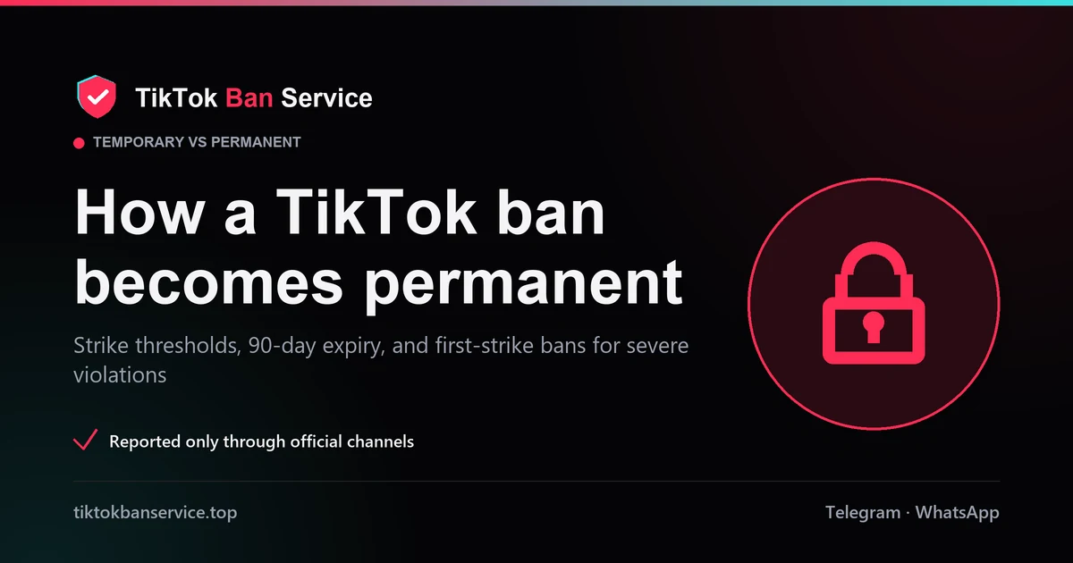 How a TikTok ban becomes permanent: strike thresholds, 90-day expiry and first-strike severe bans
